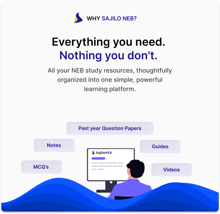 Why Sajilo NEB Banner
